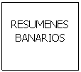 Cuadro de texto: RESUMENES BANARIOS
